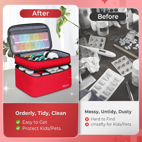 Mancro Dual Layers Medicine Organizer Bag, Pill Bottle Organizer Storage with Lockable Zipper, Medication Travel Bag