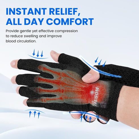 TFUSOM Compression Gloves Arthritis Gloves for Women for Pain,Fingerless Compression Wrap for Hand Pain