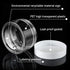 36 Packs Plastic Jars - Round Clear Leak Proof Cosmetic Container Jars with Black Lids for Lotions, Ointments, Travel
