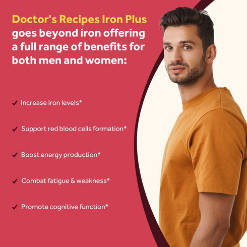 Doctor's Recipes Iron Supplement: Non-Constipating, Gentle Iron Pills with Vitamin C, B6, Folate & B12