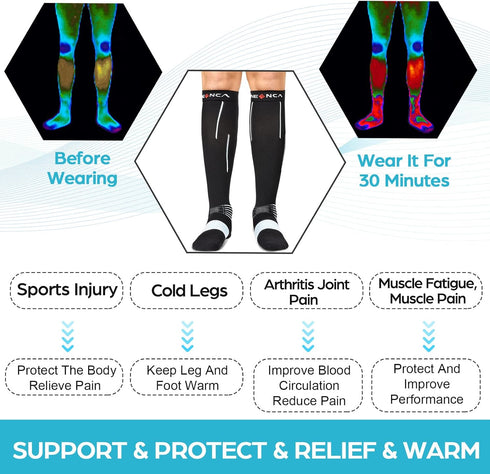 Protection1 20-30 mmhg NEENCA Compression Socks, Medical Athletic Calf Socks for Injury Recovery & Pain Relief, Sports