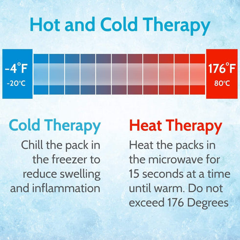Arctic Flex Gel Replacement Packs - Reusable Gel Ice Packs for Back Ice Brace, Hot and Cold Gel Ice Pack for Injuries,
