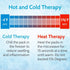 Arctic Flex Gel Replacement Packs - Reusable Gel Ice Packs for Back Ice Brace, Hot and Cold Gel Ice Pack for Injuries,