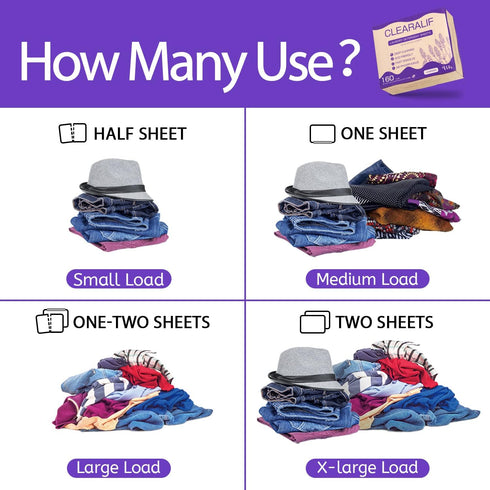 CLEARALIF Laundry Detergent Sheets, 80 Sheets (Up to 160 Loads) | Lavender - Eco Friendly for Apartments, Dorms