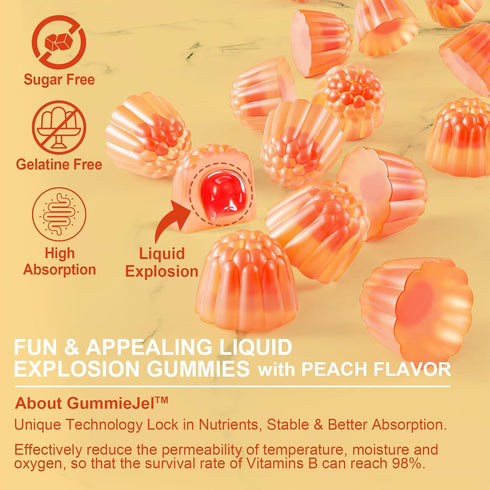 Vitamin D3 5000IU + K2 (MK-7) 120mcg, Sugar-Free Gummies with Vitamin B Complex, Supports Bone & Immune Health