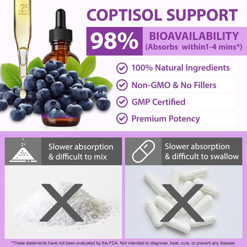QZFICNJY 10 1 2 Fl.Oz Cortisol Supplements for Women & Men, Cortisol Reducer In Cortisol Detox Liquid Drops