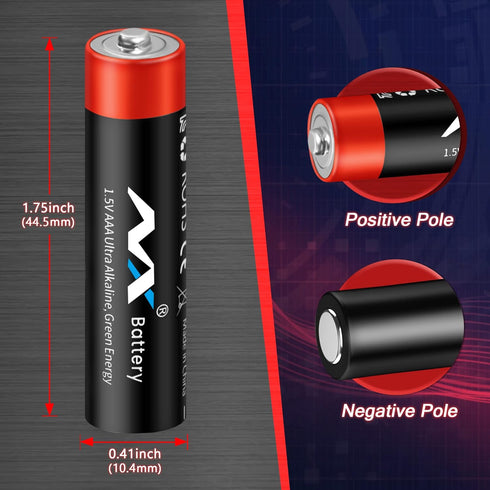 AAA LR03 Batteries, Ultra Long Lasting Alkaline, 10-Year Shelf Life (12 Count)