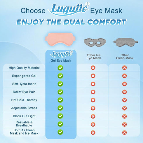2Pack Gel Cooling Eye Mask, Reusable Cold Eye Masks for Sleep, Hot & Cold Therapy Compress for Puffiness, Dark Circles