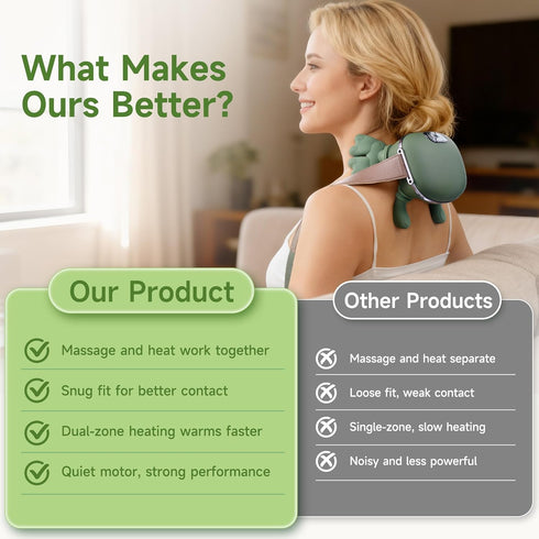 Luxulist Neck Massager for Pain Relief with Heat Deep Tissue Shiatsu Neck and Shoulder Massager Bionic Hand Design