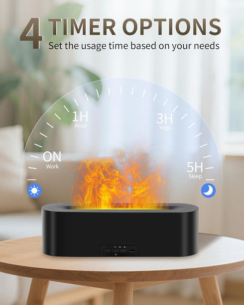 Kelymnaean 7 (150ml, Essential Oil Diffuser with Fireplace Flame, Ultrasonic Cool Mist Humidifier for Aromatherapy