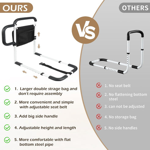 NobrNyanT Bed Rails Grab Bar Bed Handrails for Elderly Adults Safety, Bed Cane for Seniors with Foam Handle and Storage