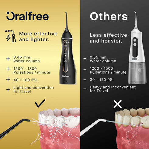 Oralfree Water Dental flosser Teeth Pick - Braces Cordless Oral Irrigator Portable Rechargeable Travel Irrigation Cleaner IPX7 Waterproof Electric Professional Flossing Teeth Cleaning for Home