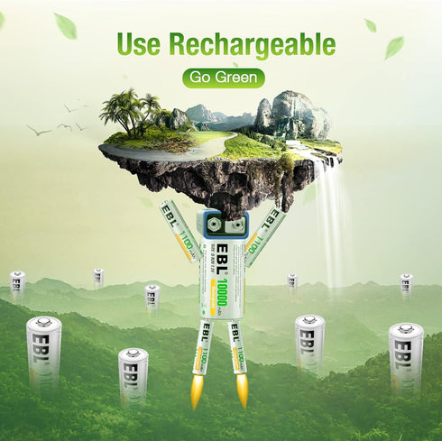 EBL Rechargeable AAA Batteries, 1100mAh Ni-MH, Long Lasting, 8 Counts
