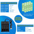 Fytoo 8PCS 1.2V 700mAh Ni-Cd AAA Battery with USB Charger for Wireless Microphone, Electric Toys, RC Mouse, Calculator,