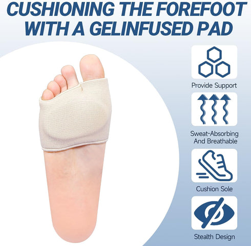 Metatarsal Pads with Gel Pad, Foot Pads for Ball Pain Relief, Morton's Neuroma, Metatarsalgia Support