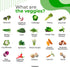 Vitamax Super Fruit and Vegetable Supplements – Organic Whole Superfood Vitamins & Minerals – 90 Veggie & 90 Fruit
