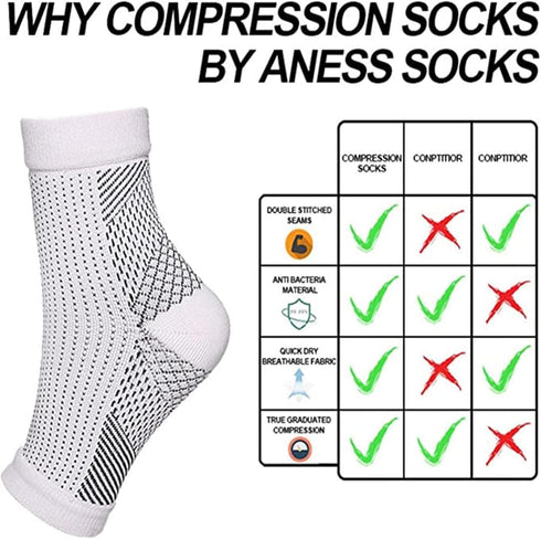 OCQOPM 4Pairs Aidease Neuro Compression Socks, Orthopedic Neuro Socks - Pain/Swelling Healing Socks, for Neuropathy