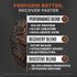Birdman Falcon Performance Vegan Protein Powder, 31g Protein, 5g Creatine, Low Carb, Plant Based Chocolate