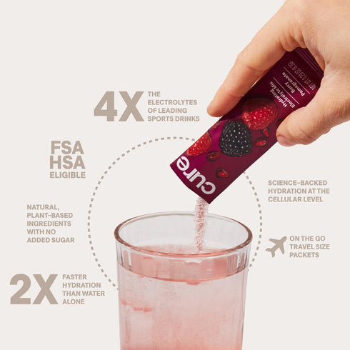 Cure Hydration Plant-Based Electrolyte Drink Mix, Berry Pomegranate, 28 Servings Jar, No Added Sugar
