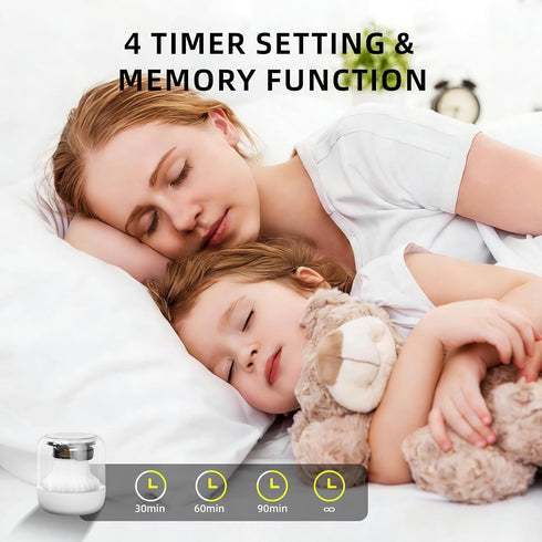PYJCLYRA 15 Portable Mini White Noise Machine with Soothing Sounds Color Lights Sleep Timer Memory Function and Child