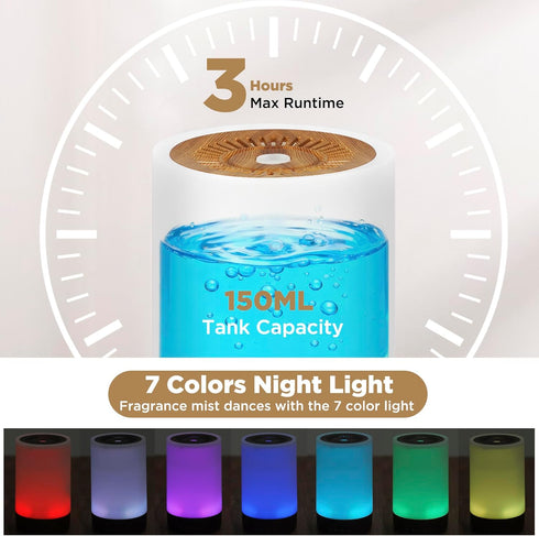 SUMAMAVIA 150ML 7-Color BedroomLight Essential Oil Diffuser, Small Portable Aromatherapy Diffuser, Home Fragrance Aroma