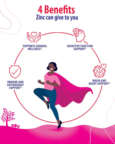 Zinc Gummies for Adults, Chewable Gummy for Immune Support, Natural Antioxidant Non-GMO Supplement for All Ages