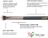 MSQ Eye Brush Set, Rose Gold 6pcs Eyeshadow Set, Eyebrow Brush Makeup Brushes for Eyeshadow, Eyebrow, Eyeliner