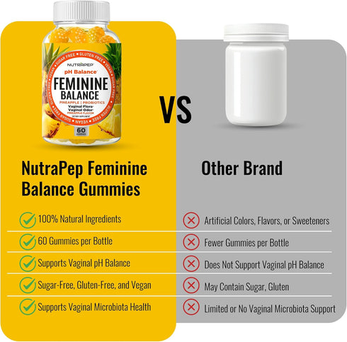 NutraPep Gummies Gummy Feminine Balance Probiotics for Women - Vaginal Health & Women's pH Balance Natural Supplement