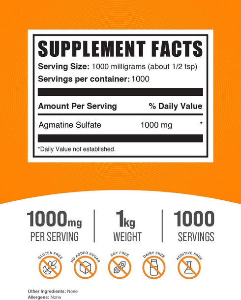 BulkSupplements.com Agmatine Sulfate Powder - Nitric Oxide Supplement, 1000mg per Serving, 1kg (2.2 lbs) (Pack of 1)