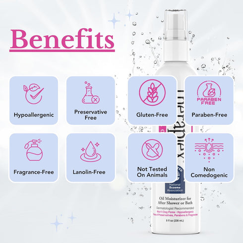 Theraplex Clear Lotion Spray (8 oz) - Natural Jojoba Oil, Hypoallergenic, No Parabens, Dermatologist Recommended