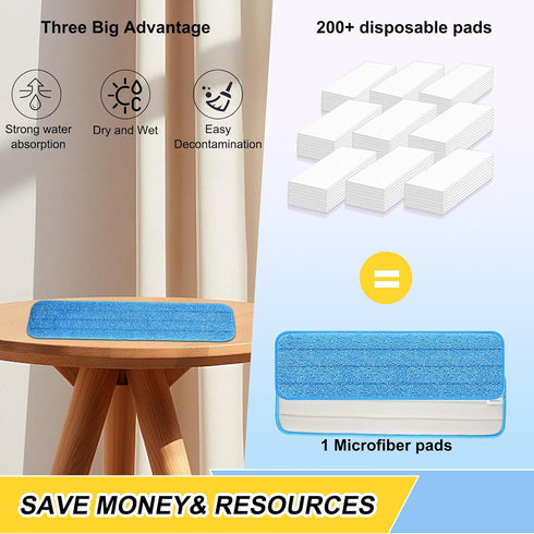 18 inch Reusable Mop Pads, Microfiber Spray Mop Replacement Heads for Wet/Dry Mops, Compatible with Bona Floor Care