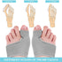 Bunion Corrector for Women Men, Bunion Socks Toe Corrector Big Toe Straightener Separator Pain Relief, 1 Pair