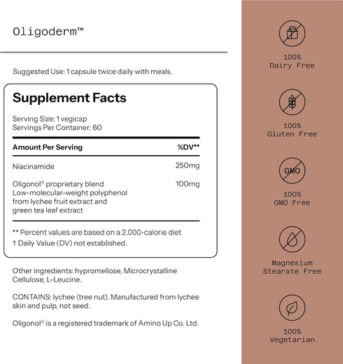 Quality of Life - Oligoderm - Premium Skin Support Supplement featuring Oligonol and Niacinamide - 60 Capsules