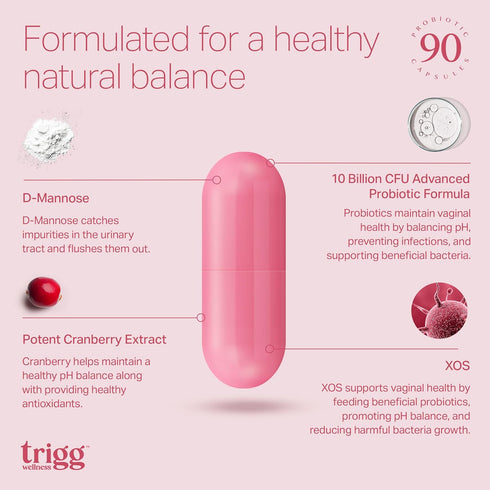 Trigg 90 Vaginal Probiotics for Women- pH Balance, Digestion, UT- Female Health Supplement with Cranberry- Prebiotic