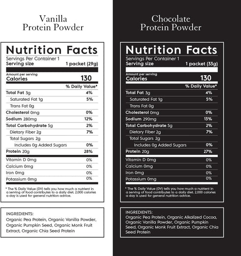 Pack 20g 8 Packets Truvani Vegan Pea Protein Powder | Sample | Organic Plant Based Protein | Single Serving | Keto |