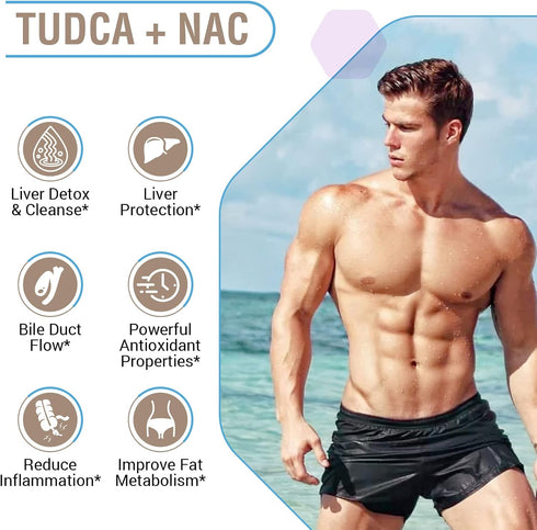 TUDCA with NAC Supplement, 1200mg - 120 Capsules, Powerful TUDCA Bile Salt Plus N-Acetyl-Cysteine, Antioxidant