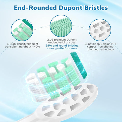 Sonicare16 Pack 4100 5100 6100 HX9023/65 Replacement Toothbrush Heads Compatible with Philips Soft Replacement Electric