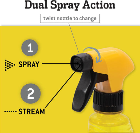 Tub O' Towels Heavy Duty Cleaner & Degreaser Spray, 24oz, 2-Pack, Industrial Strength, Citrus Scent, Made in USA