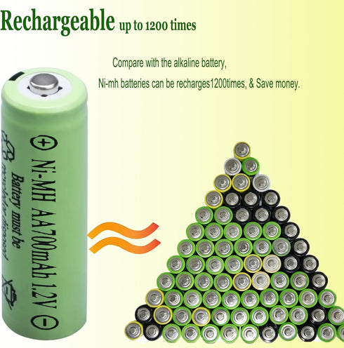 Yibatopow 8 Packs 1.2V 700mAh AA Ni-MH Rechargeable Batteries,Double A Solar Lights Battery for Outdoor String Lights