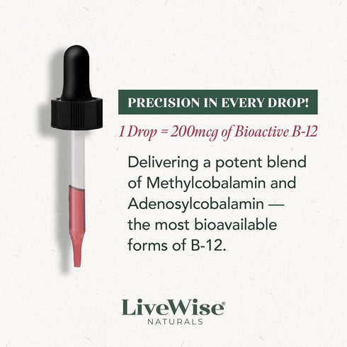 LiveWise Naturals B12 Vitamin Drops - Non-GMO, Organic Bioactive Blend for Energy, Vegan, Gluten-Free