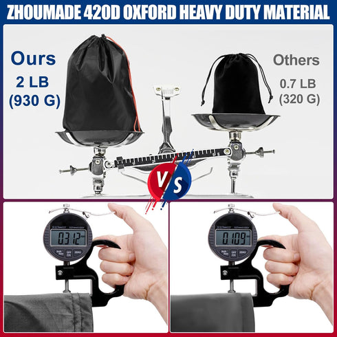 Mobility Scooter Rain Cover, Waterproof 420D Oxford & EVA Fabric Poncho for Electric Vehicle, Outdoor Wheelchair Suit