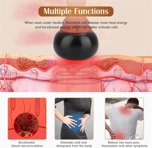 VEXIGO Electric Massager Gua Sha Hot Stone, Scraping Back Heat Massage Tool Scraping Your face Massage Relax The Skin