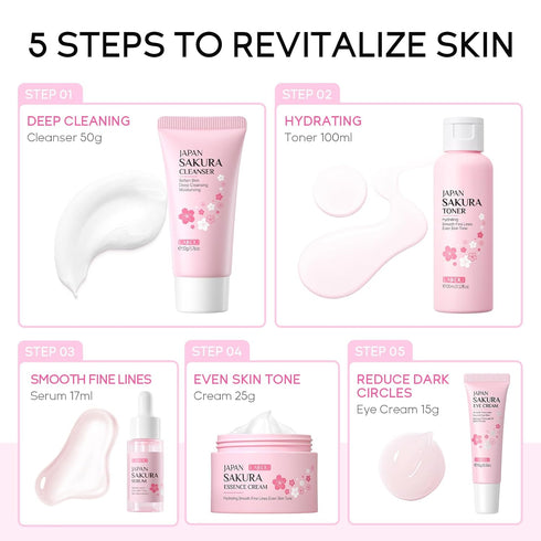 Skin Care Set JAPAN SAKURA Women Beauty Gift Set with Cleanser, Toner, Serum, Eye Cream, Face Cream (5pcs)