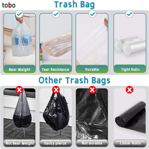 tobo 4 240 Count (2 Gallon Small Trash Bags, Boxes), Lemon Odor Control, Leak & Tear Resistant, Easy-Tear, Fits