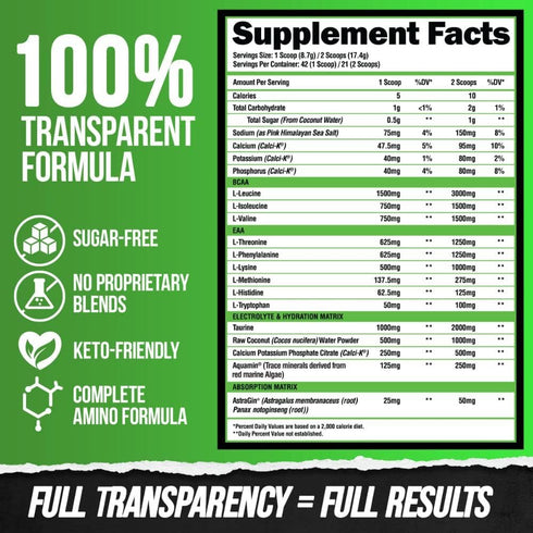 ALPHA LION Superhuman Intra Workout Powder, Amino Acids Drink, Muscle Recovery Supplement, BCAA Powder, Lime Flavor