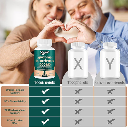Vitamin E Tocotrienols - Liposomal Vitamin E Oil 1000mg, Highly Absorbable for Cardiovascular, Bone Health, Antioxidant