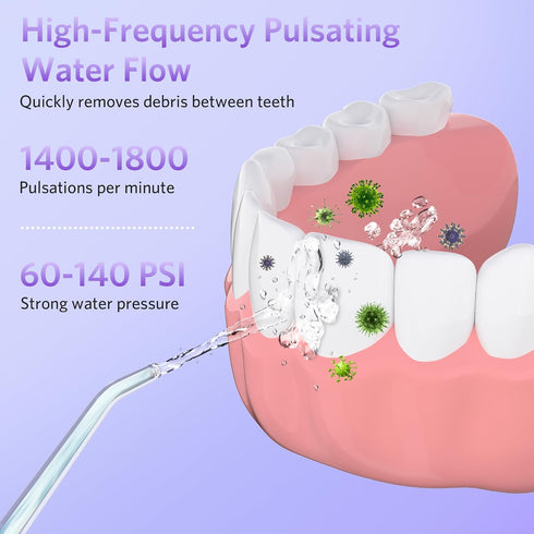 BESTEK Water Dental Flosser - Cordless Oral Irrigator with 4 Jet Tips, Rechargeable, Waterproof for Teeth Care (Violet)
