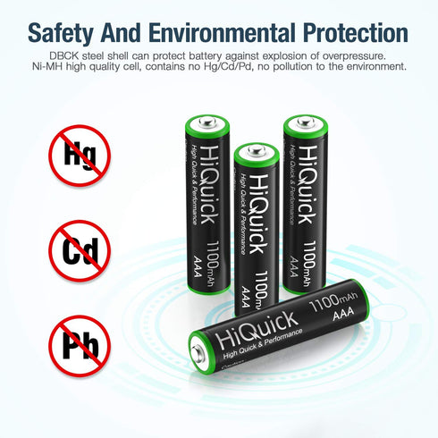 HiQuick AAA 1100mAh Rechargeable Batteries (8 Pack) - High Capacity Performance 1.2V Ni-MH Per-Charged