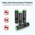 HiQuick AAA 1100mAh Rechargeable Batteries (8 Pack) - High Capacity Performance 1.2V Ni-MH Per-Charged
