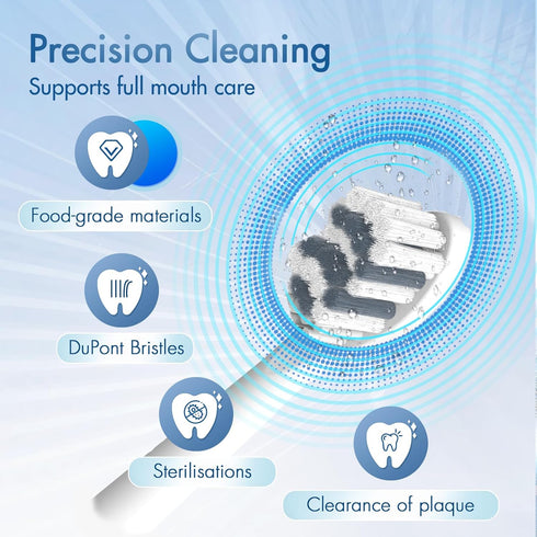 Replacement Heads Compatible with Philips Sonicare C2 C3 G2 G3 W3,Toothbrush Refill Fit Sonicare Toothbrush Heads White 6PCS